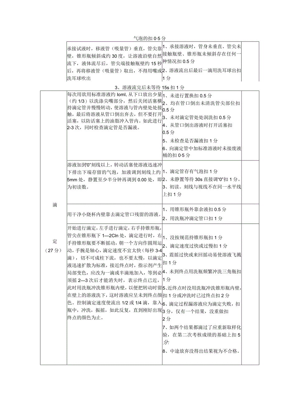 化验员实际操作考核表（容量分析）.docx_第3页