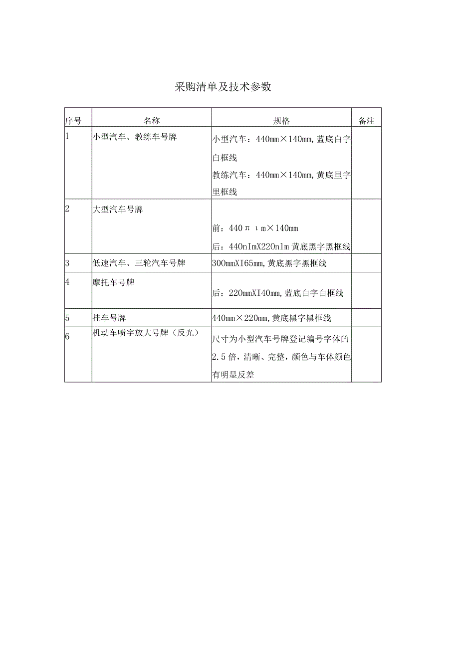 采购清单及技术参数.docx_第1页