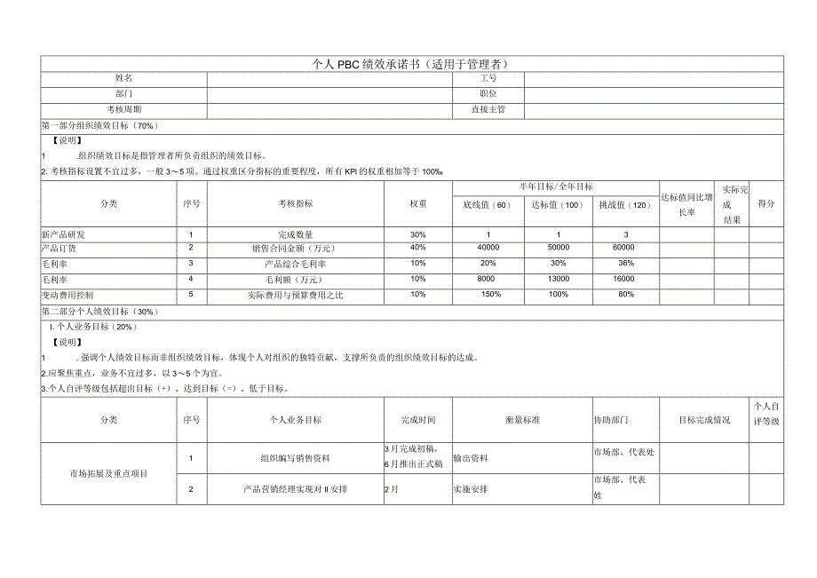 个人PBC绩效承诺书（适用于管理者）.docx_第1页