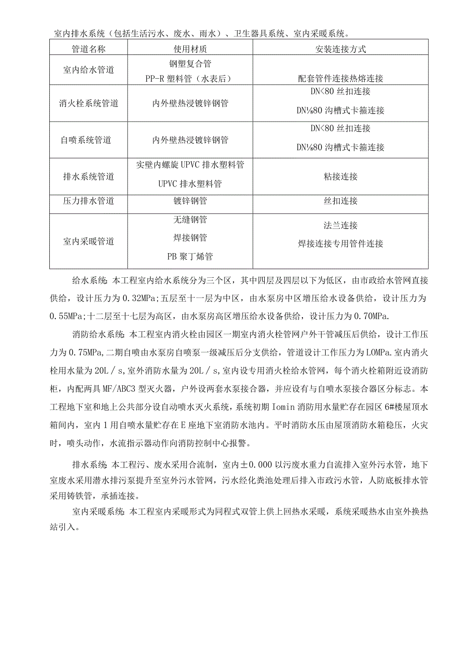 某工业产业园给排水及采暖分部工程施工方案.docx_第3页