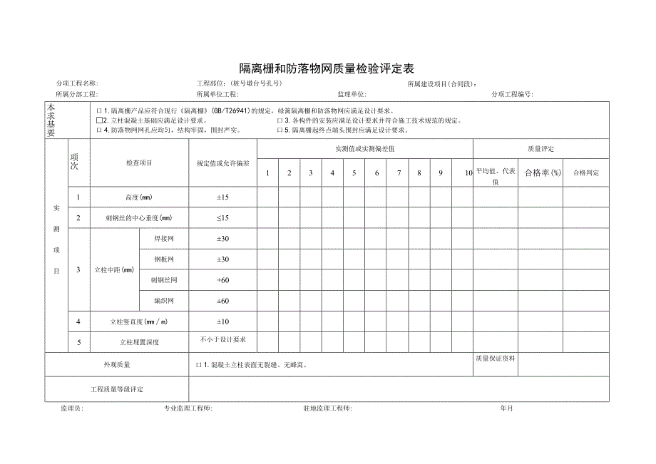 隔离栅和防落物网质量检验评定表.docx_第1页