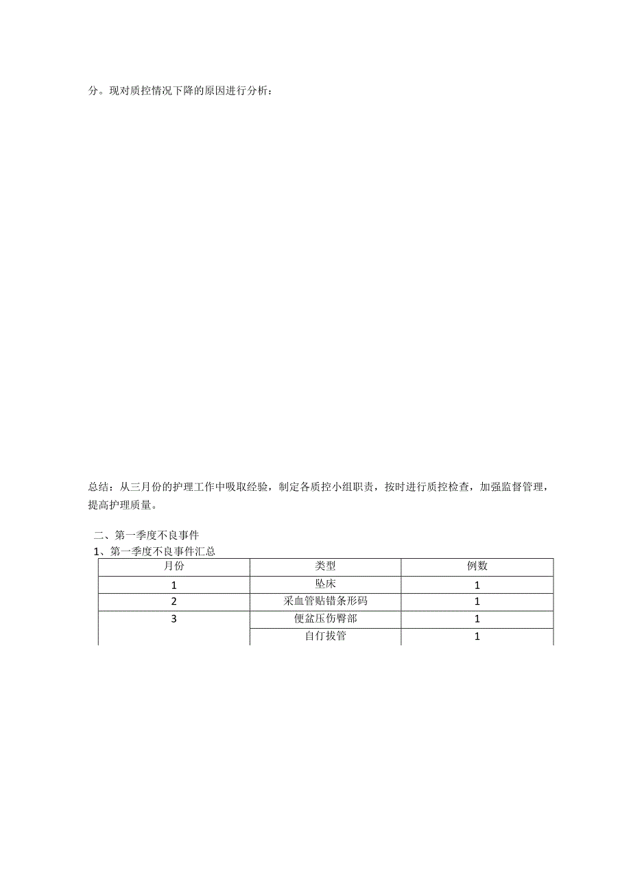 护理、院感质量 文档.docx_第3页