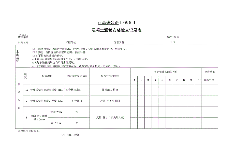 混凝土涵管安装检查记录表.docx_第1页