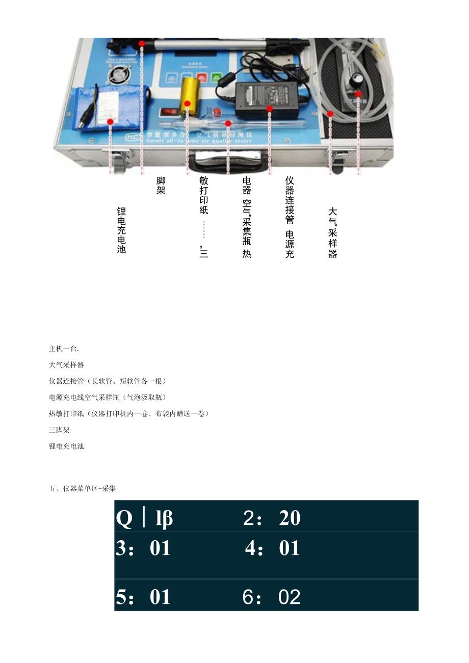 S6智能型多合一空气质量检测仪说明书---副本.docx_第2页