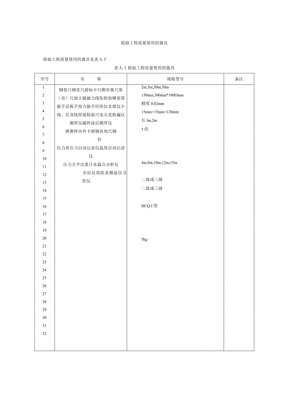 检验工程质量使用的器具.docx_第1页