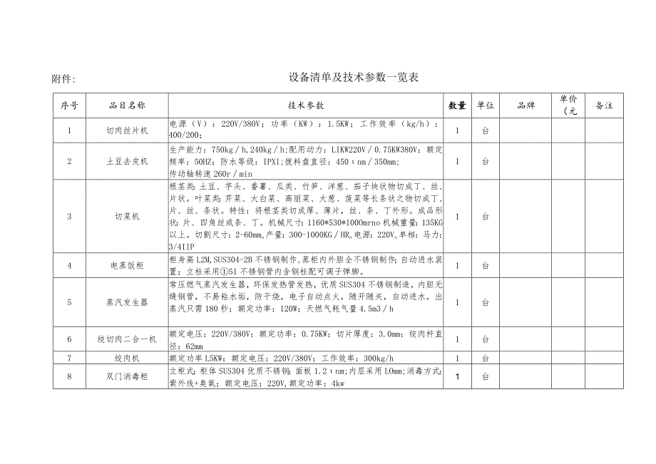 设备清单及技术参数一览表.docx_第1页