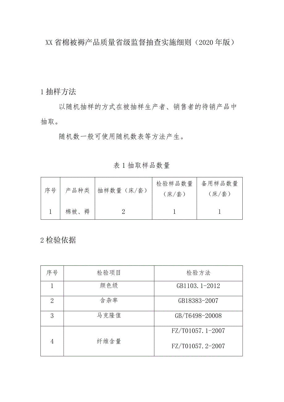 棉被褥产品质量省级监督抽查实施细则(2020年版).docx_第1页