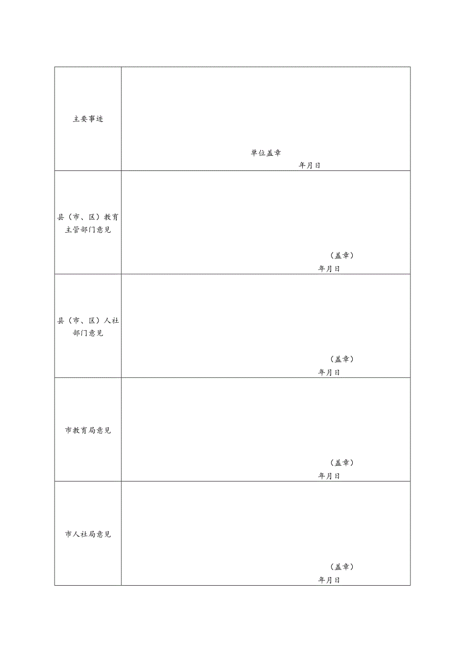 表扬名额分配表.docx_第3页