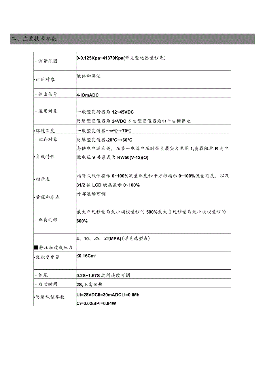 RT1151变送器使用手册要点.docx_第3页