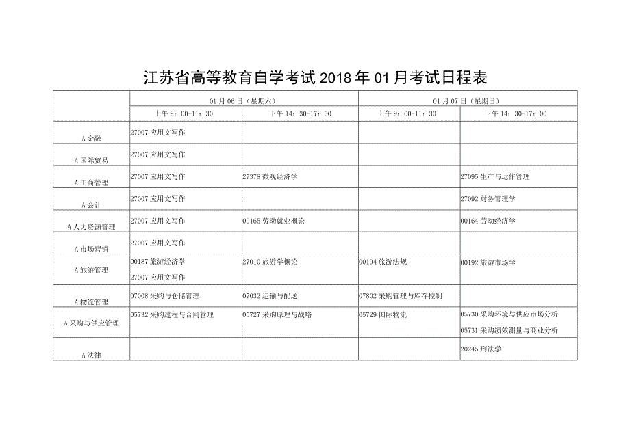 高等教育自学考试01月考试日程表.docx_第1页