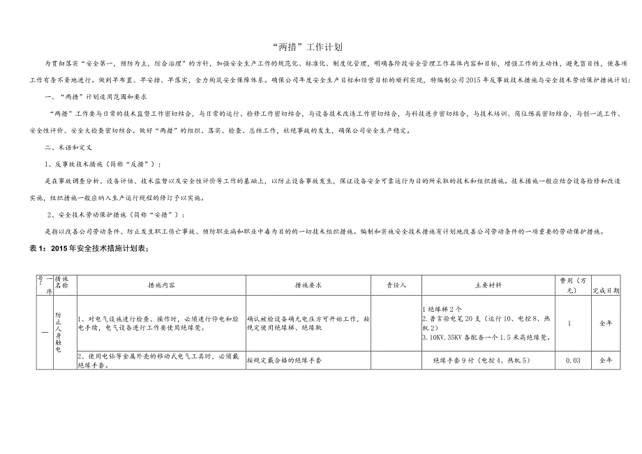 某某垃圾发电厂“两措”工作计划.docx_第1页