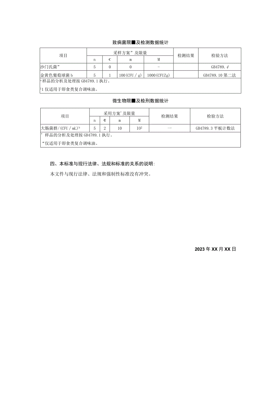 重庆市柄诚食品有限公司食品安全企业标准《香辛料调味油》编制说明.docx_第2页