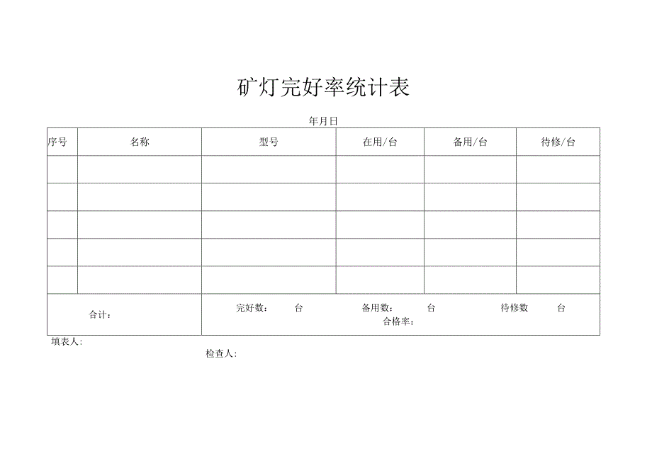 矿灯完好率统计表.docx_第2页