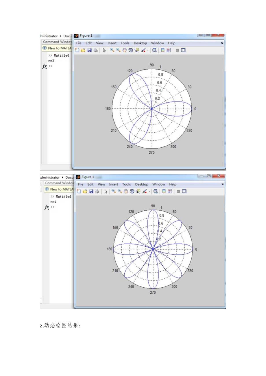 实验一玫瑰线的绘制 实验报告.docx_第3页