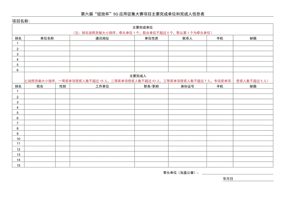 第六届“绽放杯”5G应用征集大赛项目主要完成单位和完成人信息表.docx_第1页