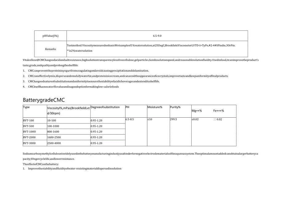 Sidleycel 羧甲基纤维素醚.docx_第2页