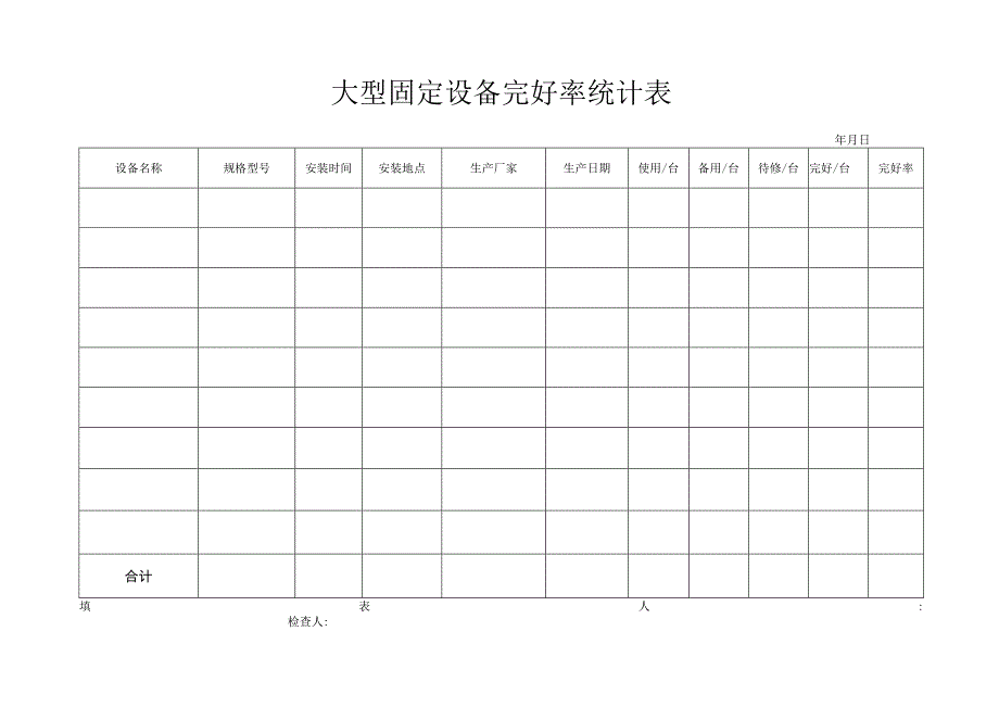 大型固定设备完好率统计表.docx_第2页