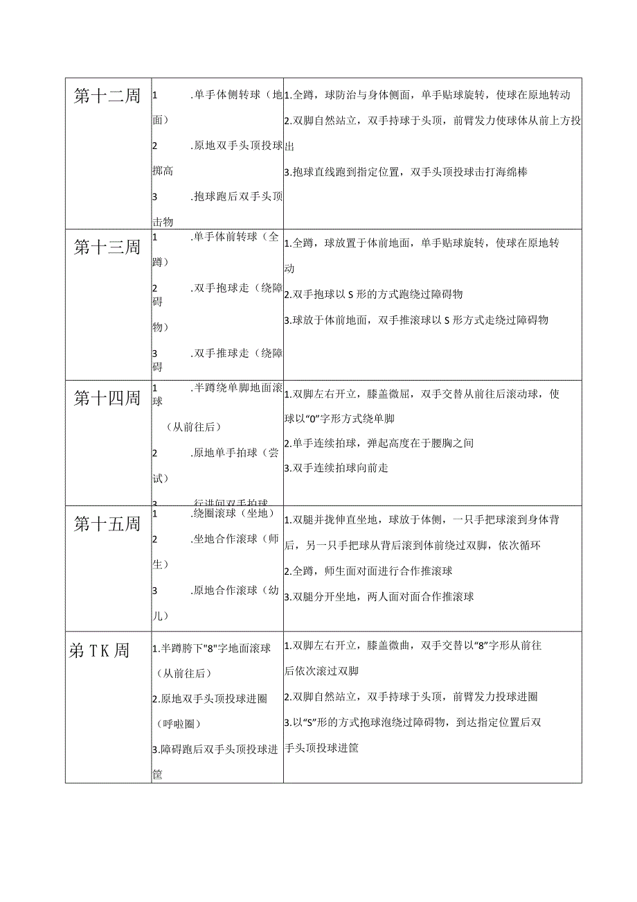 幼儿篮球小班16周篮球练习动作.docx_第3页