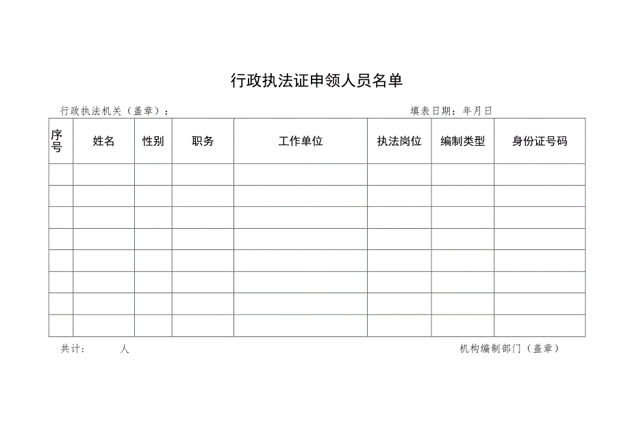 行政执法证申领审核表.docx_第2页