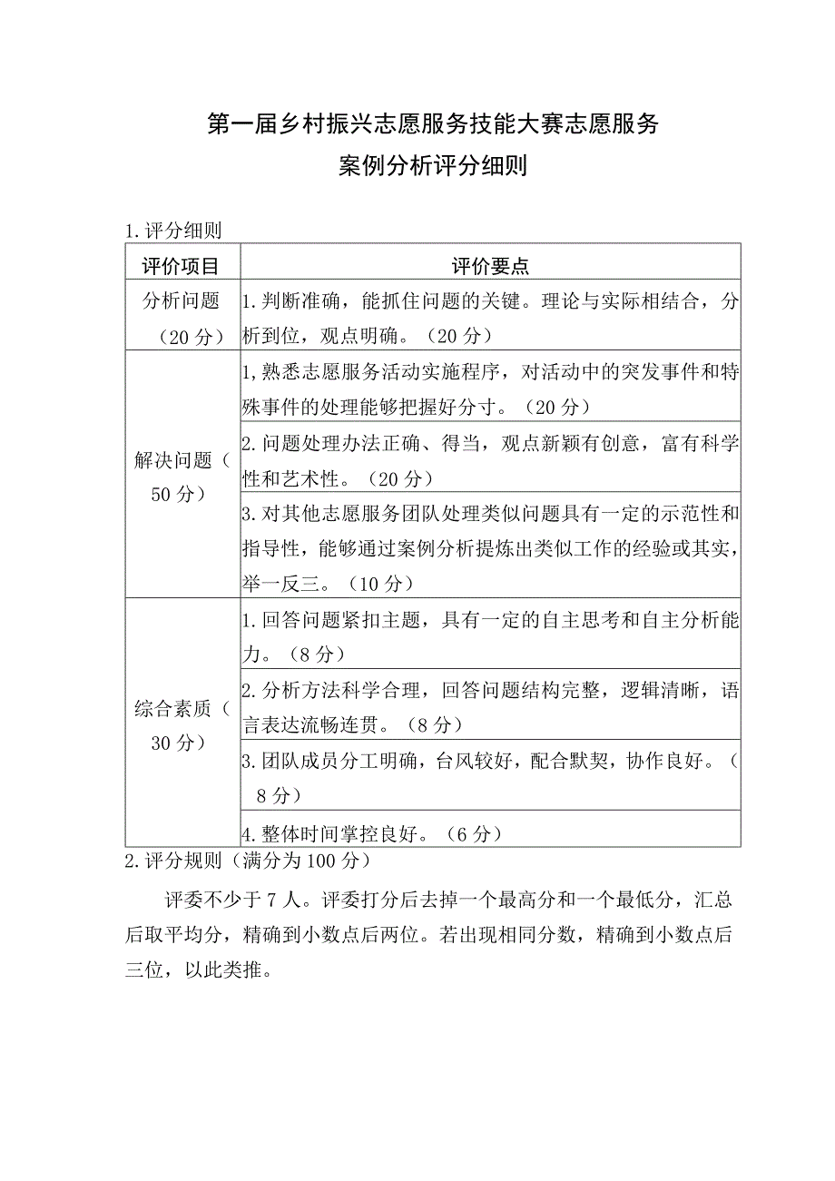 第一届乡村振兴志愿服务技能大赛志愿服务案例分析评分细则.docx_第1页