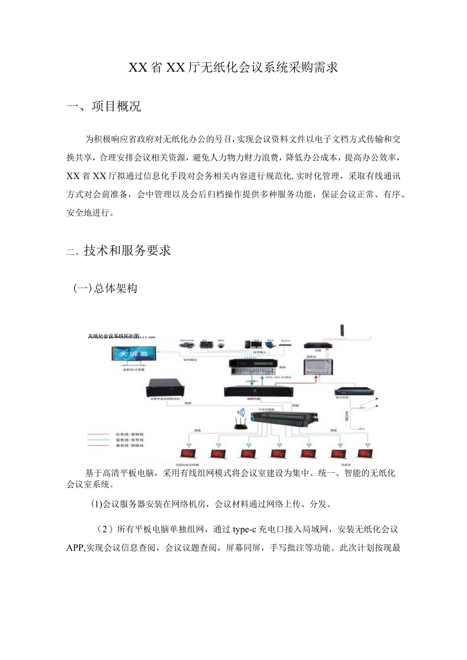 XX省XX厅无纸化会议系统采购需求.docx_第1页