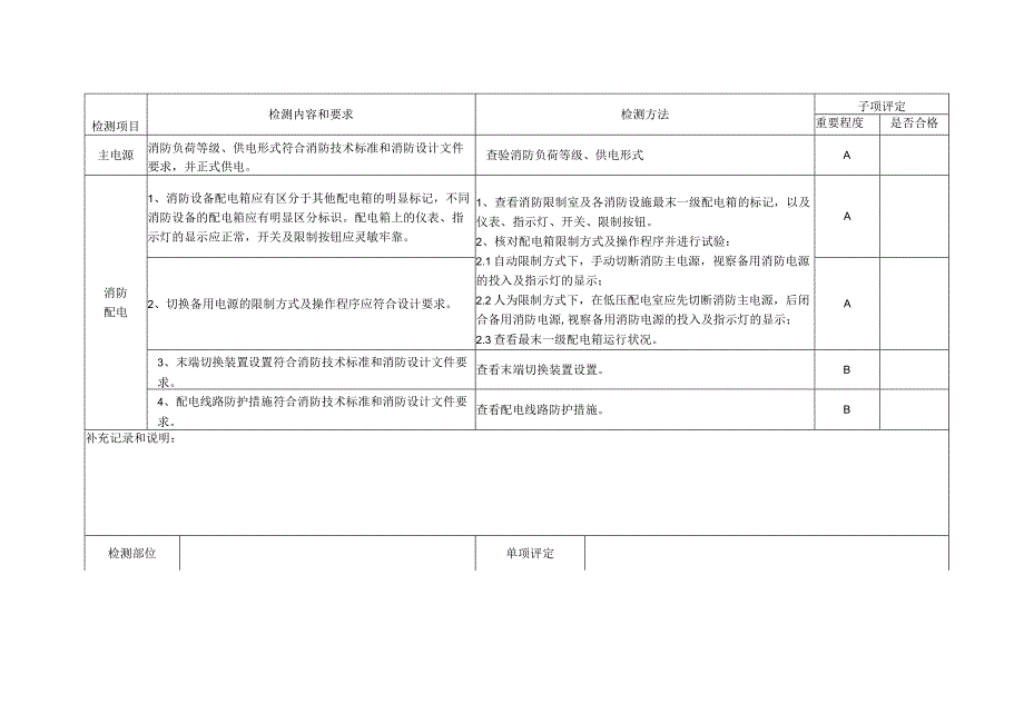 21、建筑消防设施检测记录(总)表(GA-503)(GA-836).docx_第3页