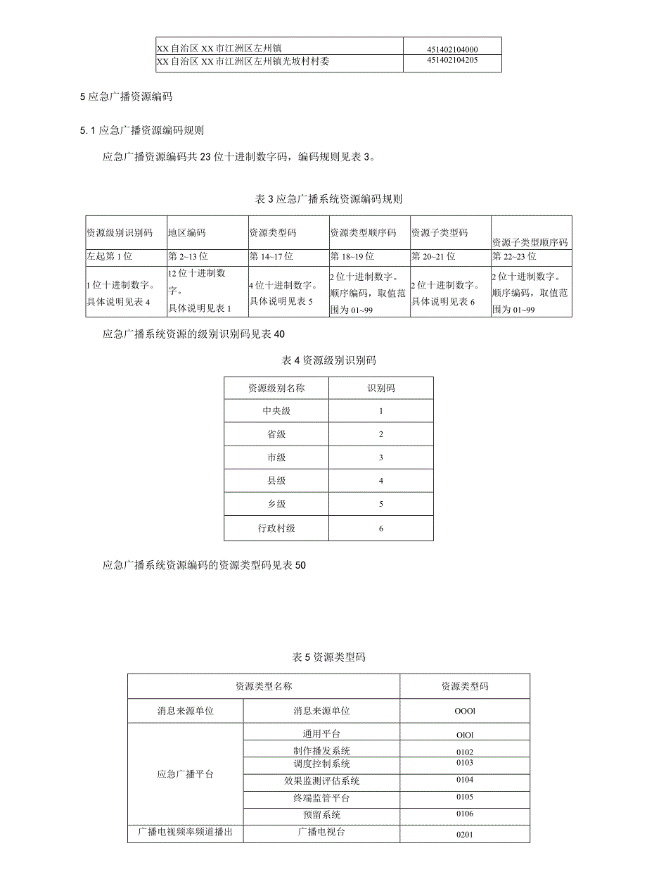 应急广播资源分类及编码规范.docx_第2页