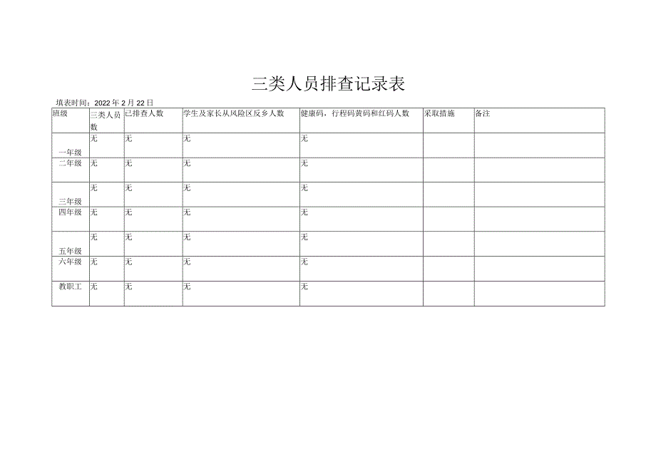 三类人员排查记录表.docx_第1页