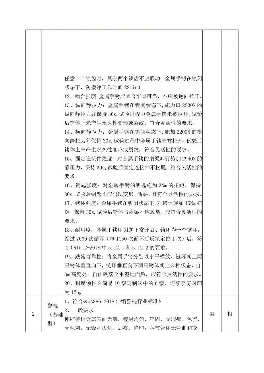 第五章采购项目技术、服务、政府采购合同内容条款及其他商务要求项目概述.docx_第2页