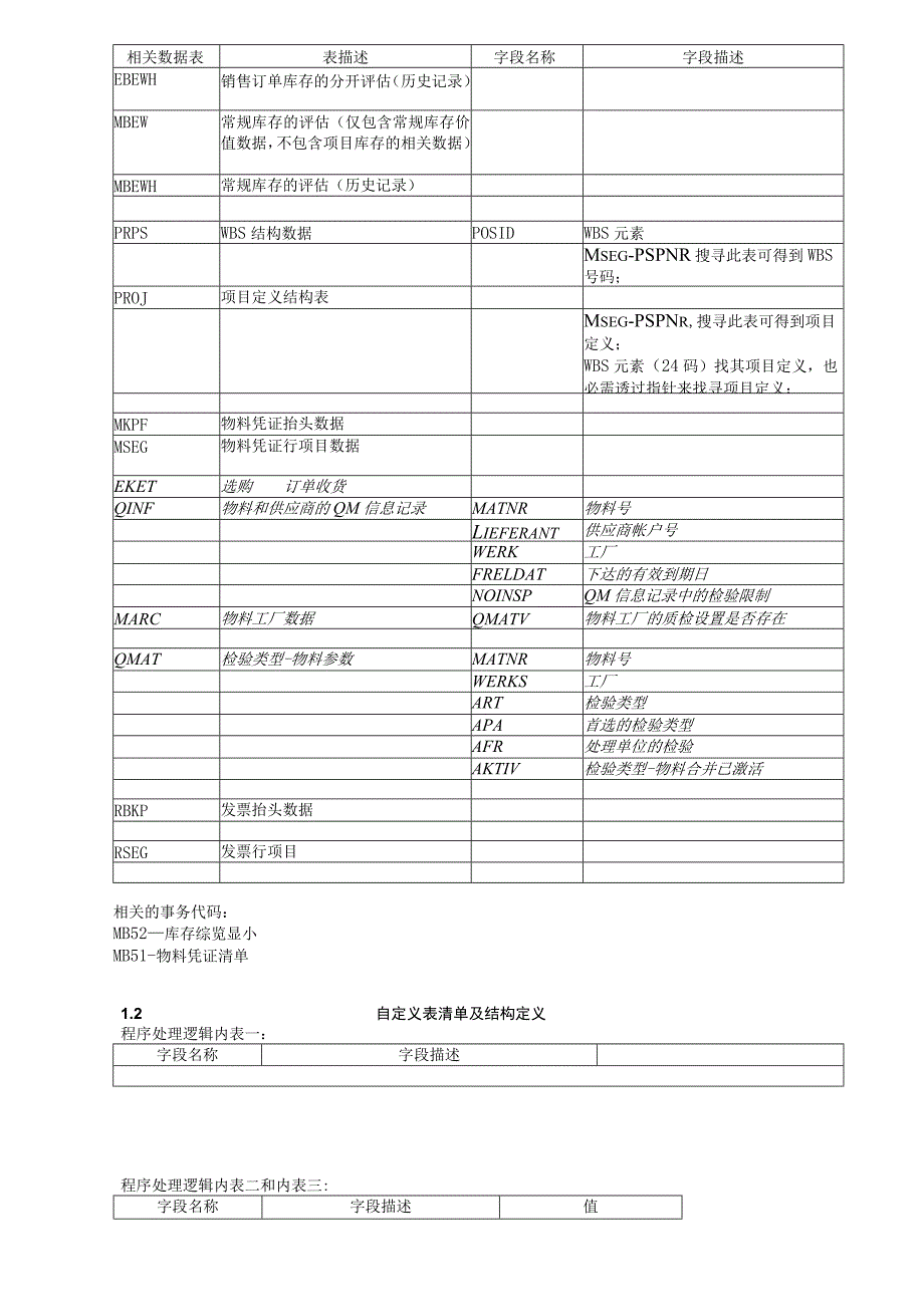 SAP收发存报表开发功能设计说明书.docx_第2页