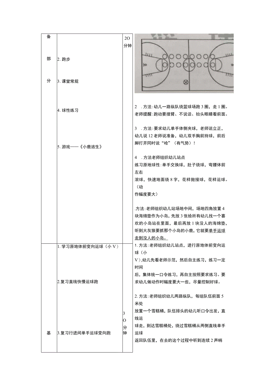 少儿篮球中级班原地体前变向运球(小V)教案.docx_第2页