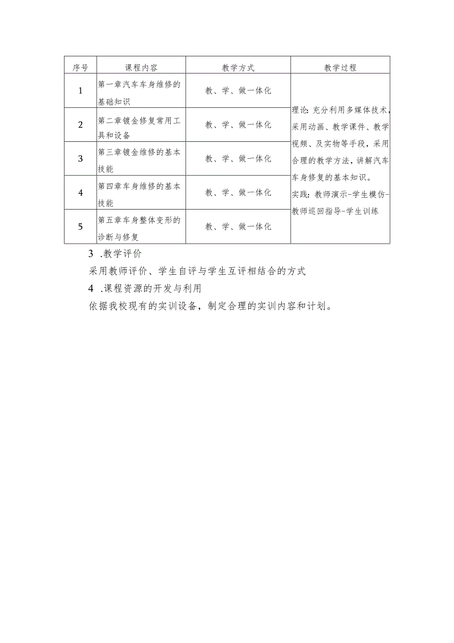 中等职业学校《汽车车身修复技术》课程标准.docx_第3页