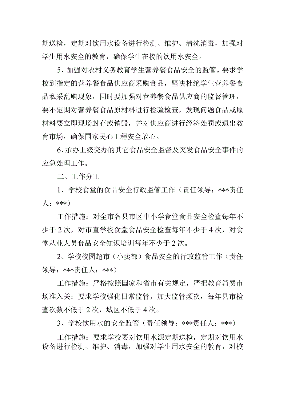 校园食品安全工作职责方案.docx_第2页