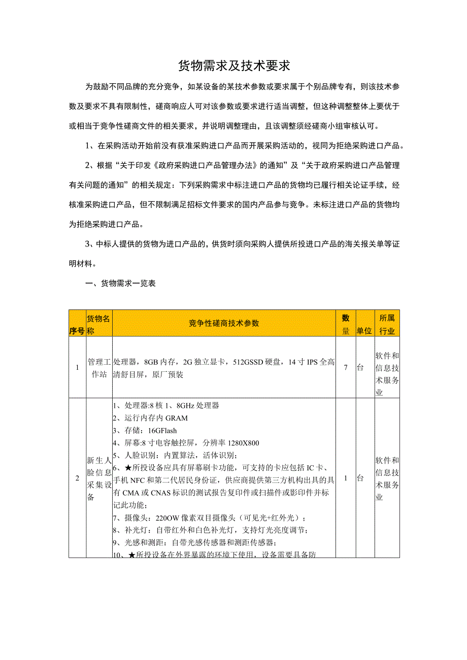 货物需求及技术要求.docx_第1页