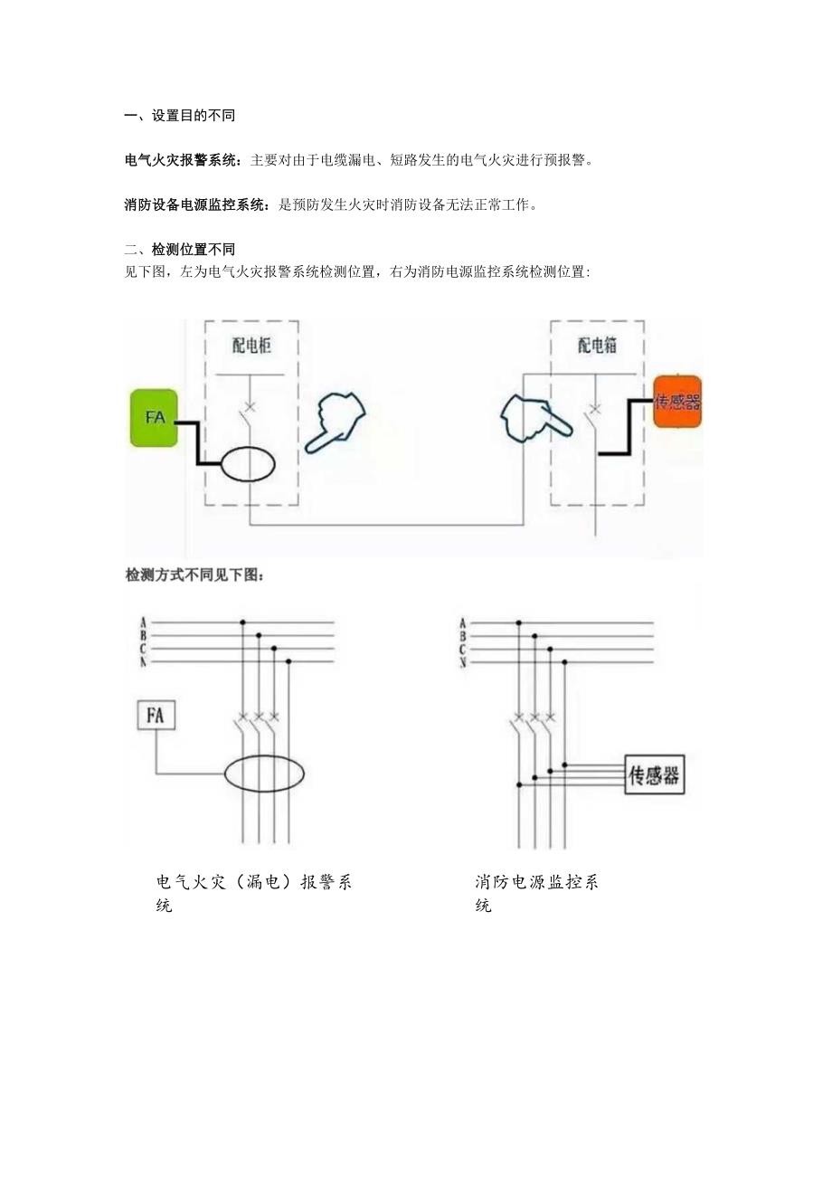 消防电源监控系统与电气火灾报警系统的区别.docx_第3页