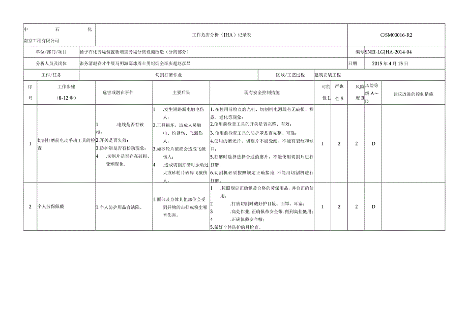 石化芳烃装置新增重芳烃分离设施改造(分离部分).docx_第3页