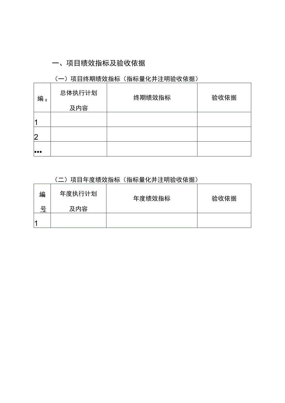 重庆市农业种质资源精准鉴定项目任务书.docx_第2页