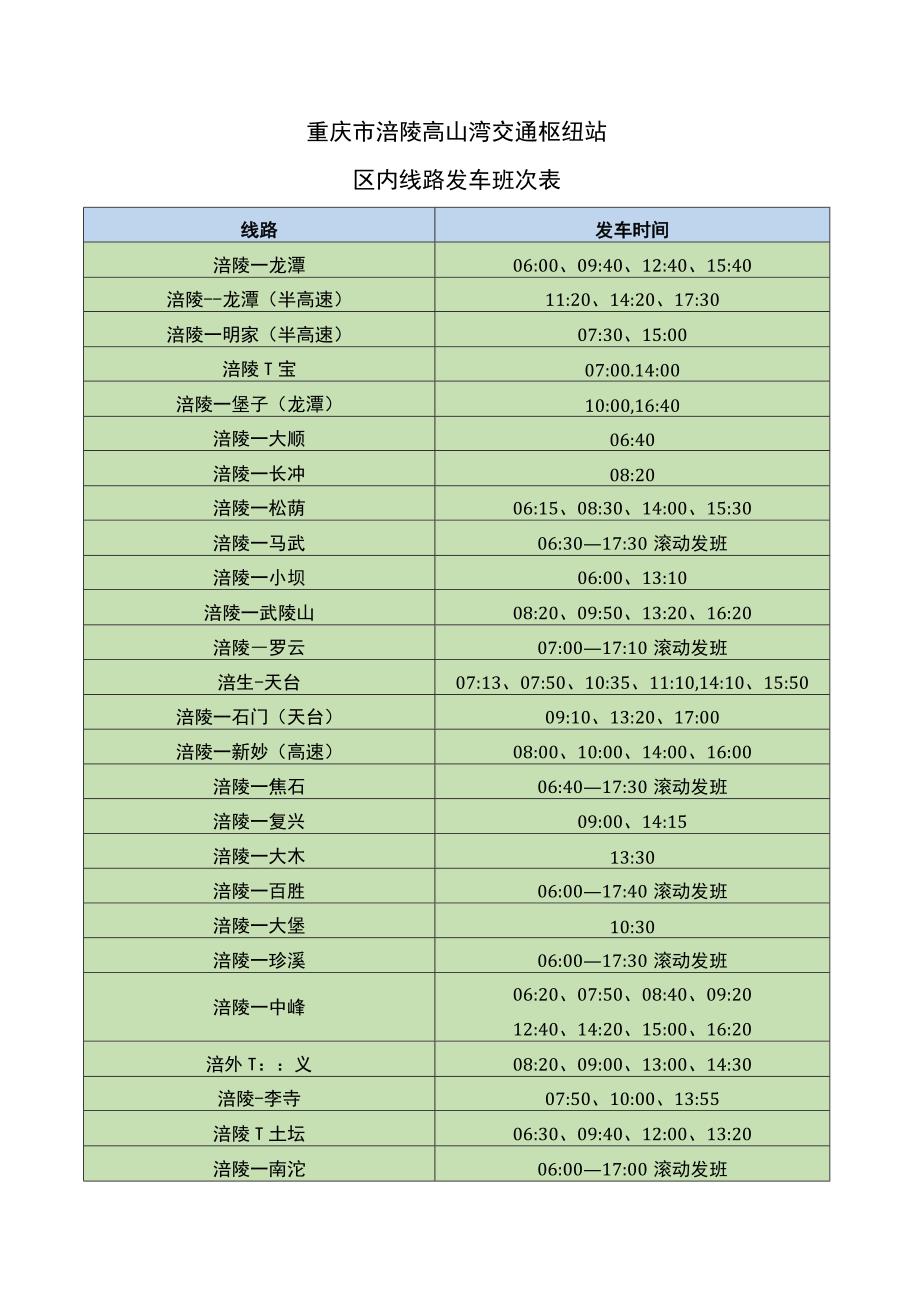 重庆市涪陵高山湾交通枢纽站区内线路发车班次表.docx_第1页