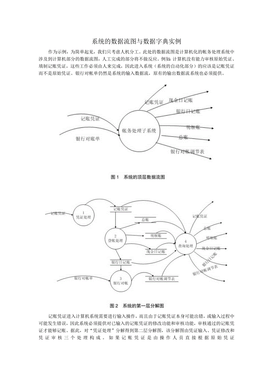 系统的数据流图与数据字典实例.docx_第1页