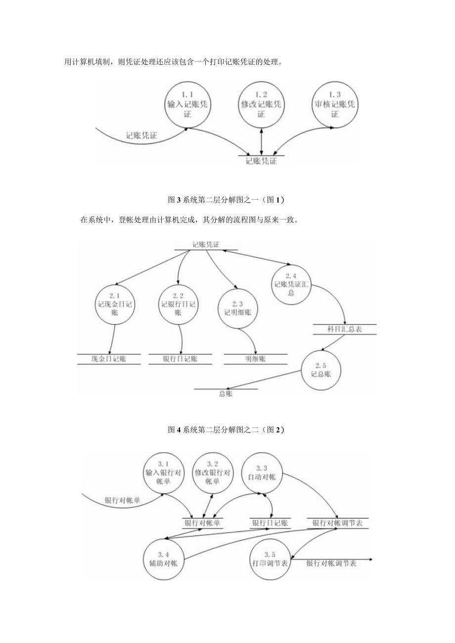 系统的数据流图与数据字典实例.docx_第2页