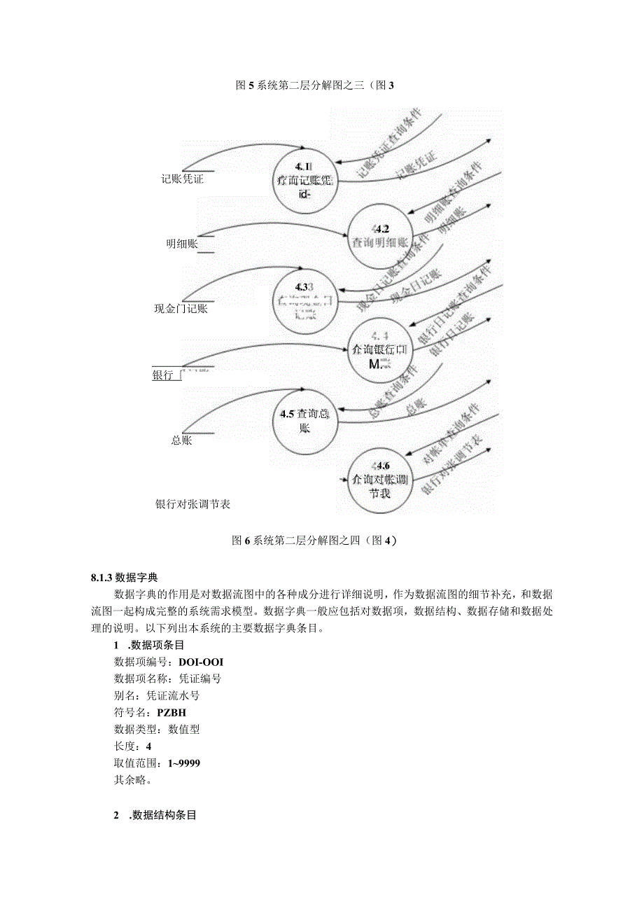 系统的数据流图与数据字典实例.docx_第3页