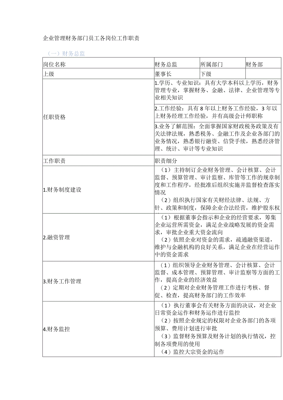 企业管理财务部门员工各岗位工作职责.docx_第1页