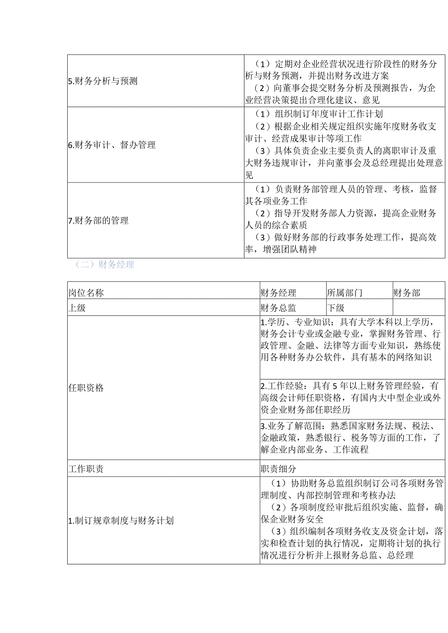 企业管理财务部门员工各岗位工作职责.docx_第2页