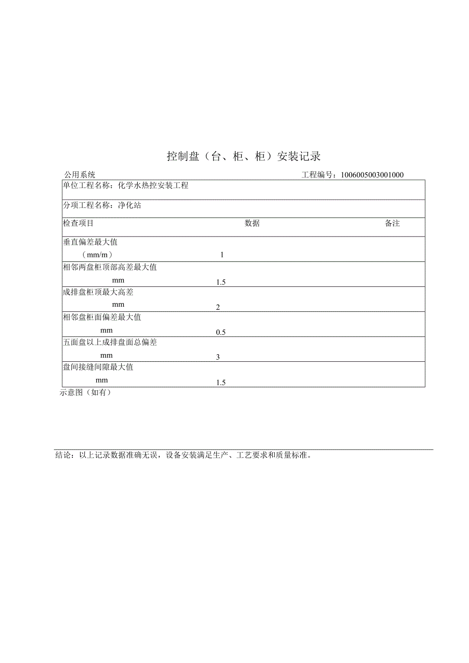 燃机发电有限公司#1机中修排气室检修工程竣工资料.docx_第3页