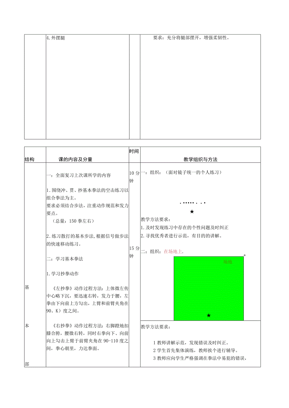 散打体育课教案初步学习并掌握散打的基本腿法.docx_第2页