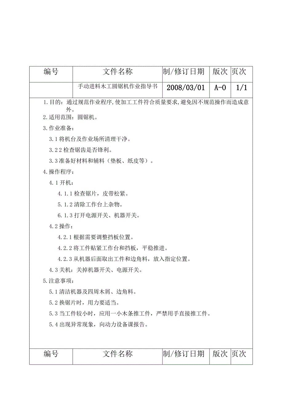 开毛料抛光机切割机沙皮机等各种机器作业指导书.docx_第2页