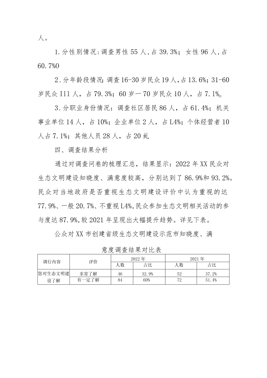 生态文明建设满意度和参与度调查情况的报告.docx_第2页