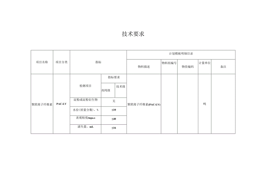 计划模板明细目录技术要求.docx_第1页