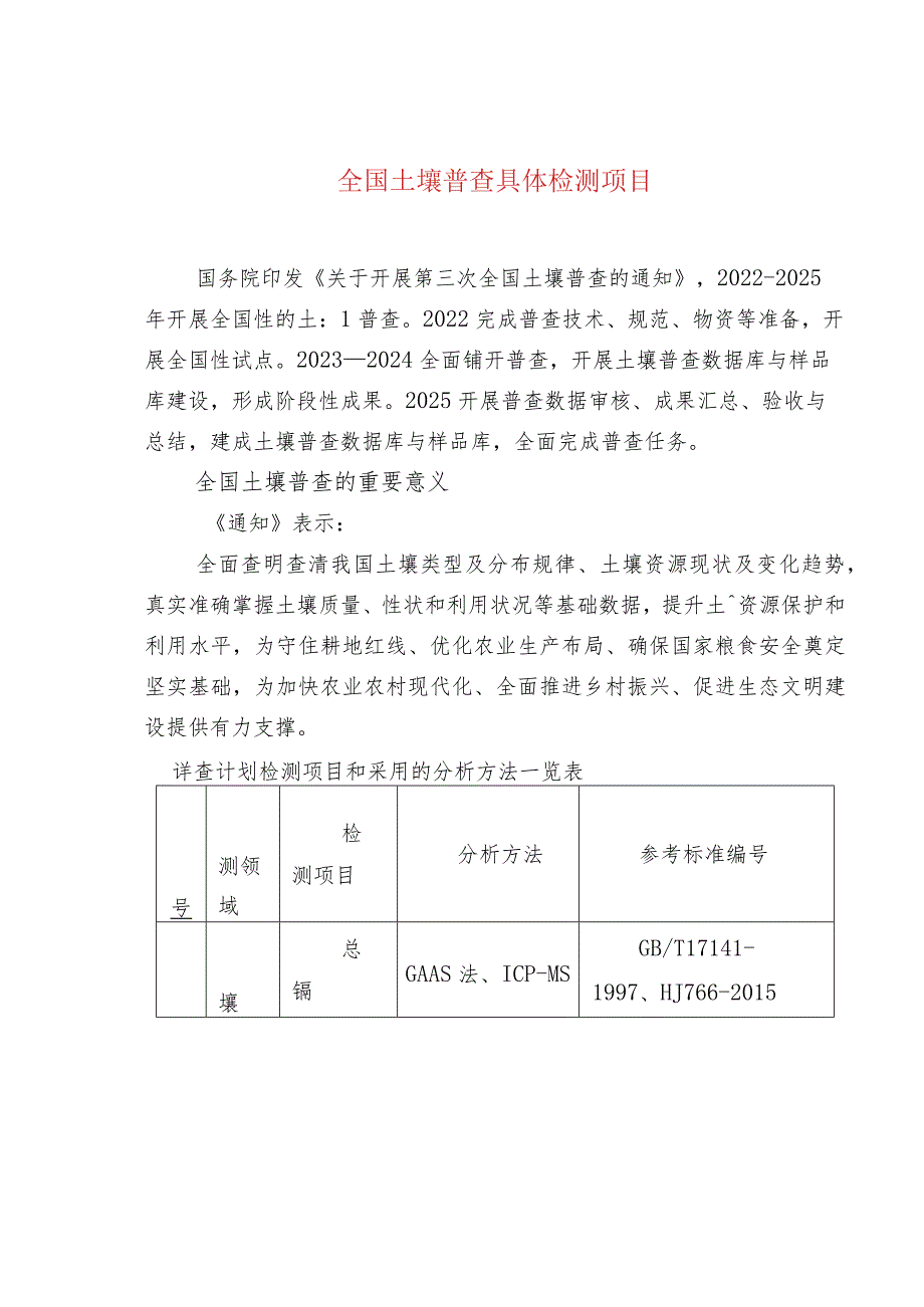 全国土壤普查具体检测项目.docx_第1页