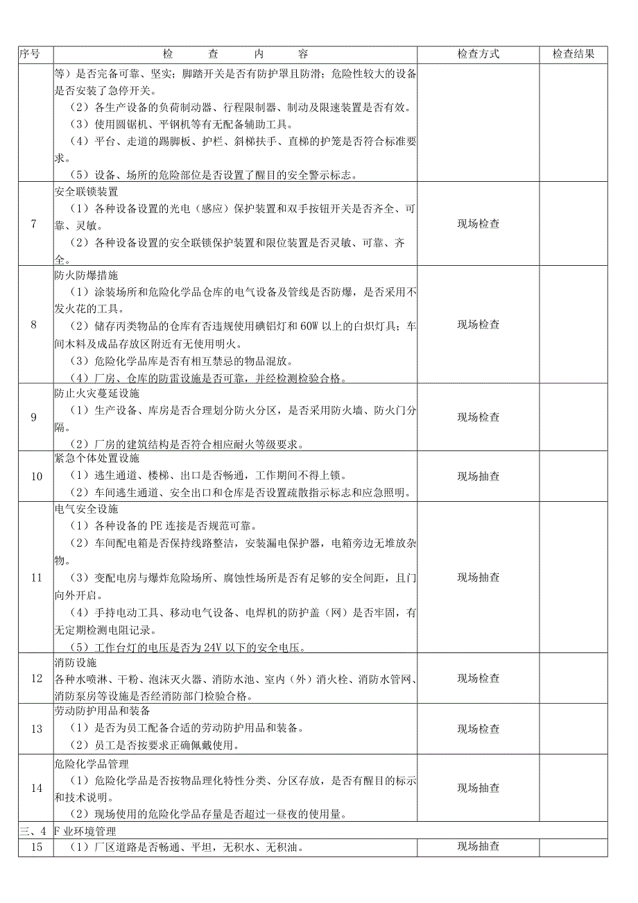 生产企业综合性安全检查表.docx_第3页